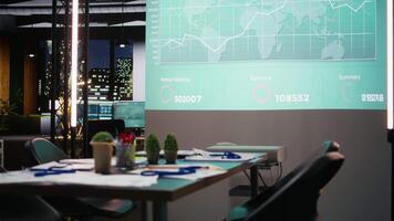 Modern corporate space sits empty after hours with forecasting charts and business analytics displayed across the wall. Capturing the late night management and planning event. Project insight. video