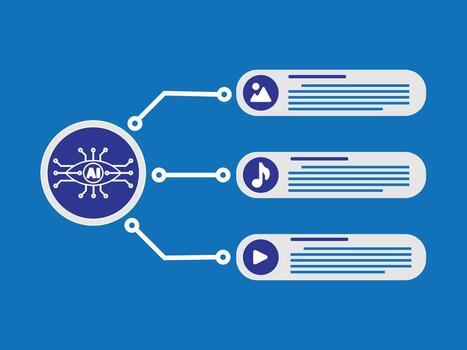 Artificial Intelligence Representing Media Content Analysis and Organization Concept vector