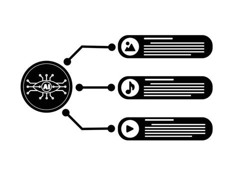 Artificial Intelligence Workflow for Multimedia Analysis and Processing vector