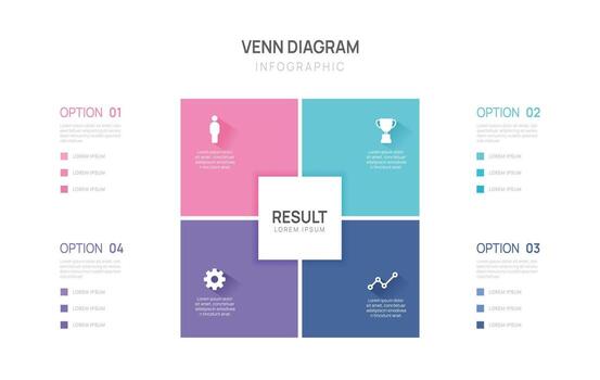 venn diagrama infografía gráfico modelo para negocio. 4 4 opciones presentación con icono elementos ilustración. vector