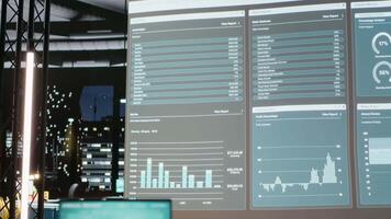 tömma styrelserum i en multinationell företag glöder med digital framskrivningar och prestanda metrik, redo för efter timmar strategi diskussioner och projekt planera sessioner i de kontor. video