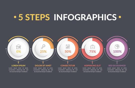 Infographic template with five round progress indicators, five steps infographics, workflow, process chart, dark background vector