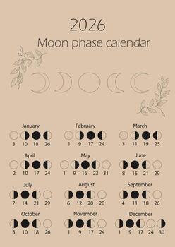 Moon phases calendar 2026. Waning gibbous, Waxing crescent, New moon, Full moon with dates. vector