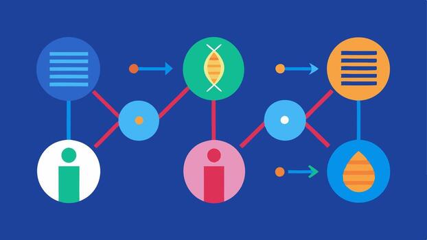 Each description provides a different approach to visualize epigenetic data making it easier to comprehend changes over time in a patients markers.. vector