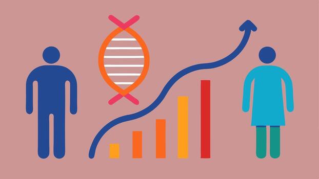 Age Chart with DNA A sidebyside comparison of a DNA strand with a chart showing human life expectancy highlighting genetic correlations with longevity.. vector