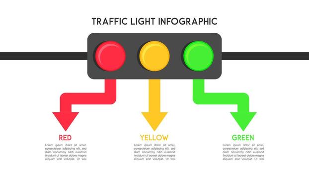 Traffic Light Infographic with Stop, Wait, and Go Signals Featuring Icons and Arrows vector