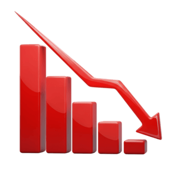 Red bar graph showing a sharp decline with a downward arrow isolated on transparent background png