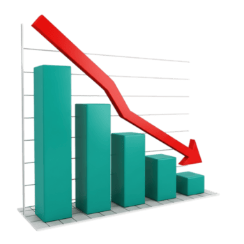 3d bar chart showing a steep decline with a red arrow isolated on transparent background png