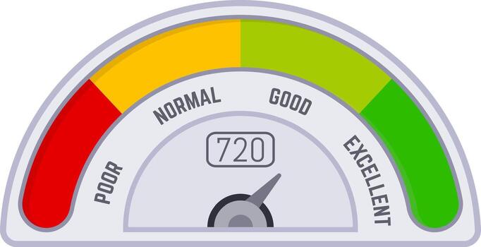 Credit score indicator featuring color zones representing poor, normal, good, and excellent ratings, with an arrow prominently pointing towards the good rating level vector