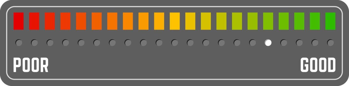 Horizontal progress bar featuring a vibrant gradient transitioning from red, indicating poor performance, to green, representing good status, effectively conveying positive achievement vector