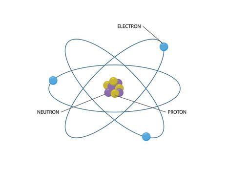 Atom model diagram, protons and neutrons, and electrons orbiting in shells vector
