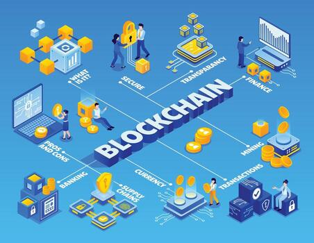 Blockchain concept illustration with various elements vector