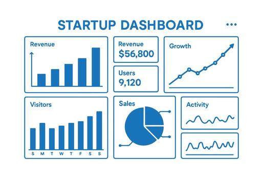 Startup Dashboard Visualisation for business vector