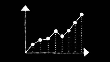 uma gráfico com Setas; flechas indo acima e baixa video