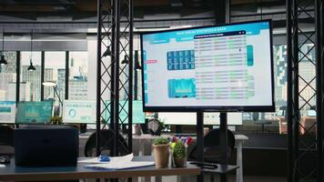 obesatt kontor skrivbord anordnad med professionell hög tech verktyg, företag miljö var förvaltning förfinar mål, monitorer metrik för företags- utveckling strategier. video