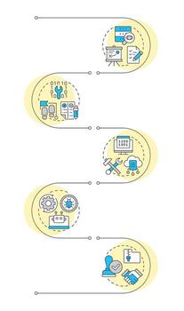 Software testing life cycle infographic vertical sequence. Data management, cloud technology. Visualization infochart with 5 steps. Circles workflow vector