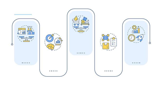capacidad administración métrica rectángulo infografía . negocio recursos y datos analítica. datos visualización con 5 5 pasos. editable rectangular opciones gráfico vector