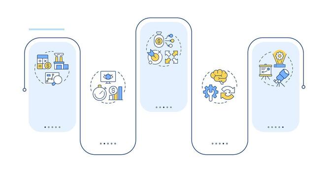 capacidad administración procesos rectángulo infografía . organización desarrollo planificación. datos visualización con 5 5 pasos. editable rectangular opciones gráfico vector