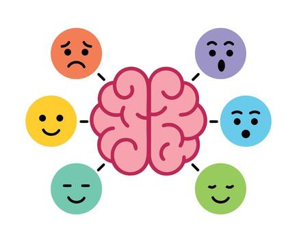 cerebro Procesando emociones , diseño vector
