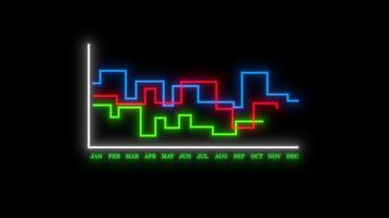 Glowing Colorful animated bar graph showing data going up and down in Black Background. Suitable for meetings, presentations and business promo video
