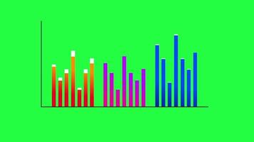 nimatad bar Graf som visar data gående upp och ner i grön skärm bakgrund. lämplig för möten, presentationer och företag video