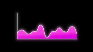 lysande färgrik animerad bar Graf som visar data gående upp och ner i svart bakgrund. lämplig för möten, presentationer och företag möten. video