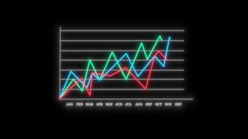 lysande animerad bar Graf som visar data gående upp och ner i svart bakgrund. lämplig för möten, presentationer och företag befordran. video