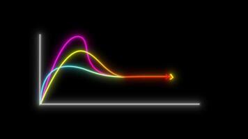 lysande animerad kurva Graf som visar data gående upp och ner i svart bakgrund. lämplig för möten, presentationer och företag video