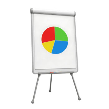 dwingend taart tabel Aan flipover visualiseren gegevens, perfect voor bedrijf presentaties en afzet analyse met Doorzichtig, informatief details png