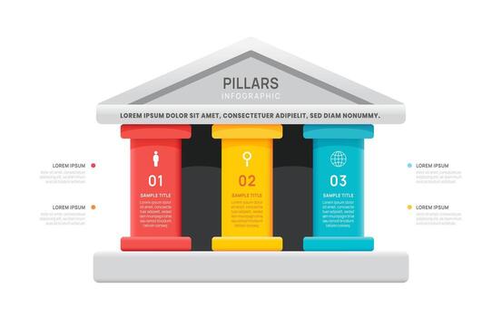 pilares marco de referencia infografía diagrama gráfico modelo para negocio presentación ilustración. vector