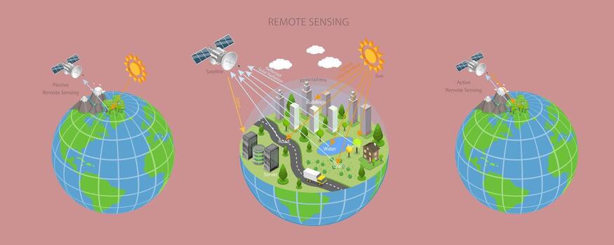 Illustration of remote sensing technologies vector