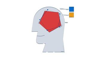 ai-driven analys hand dragen whiteboard animation. artificiell intelligens data vetenskap. huvud profil med radar Diagram, data block animerad klotter ritad för hand begrepp penna teckning 4k video