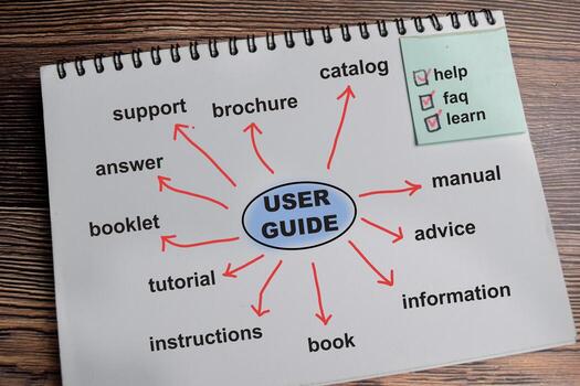 Concept of User guide write on book with keywords isolated on Wooden Table. photo