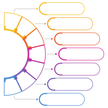 padrão infográfico 7 processo Projeto. png