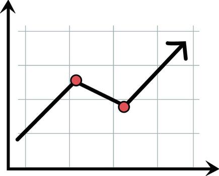 A black line graph with red dots indicating data points, showing an upward trend on a grid background. vector