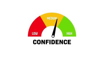 confianza nivel calibre animación, yo estima y negocio actuación metro indicador video