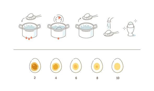Boiling egg icons set. Cooking direction for soft and hard boiled eggs. Different time variations according to doneness vector
