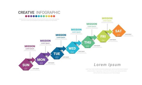 Week timeline, Diagram calendar day, infographic design and Presentation. vector