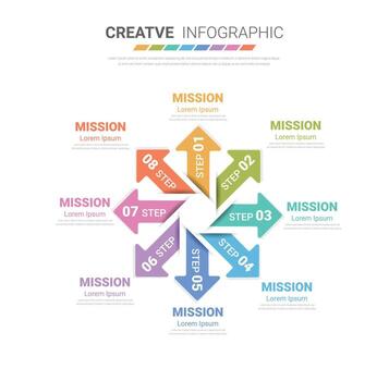 Circle Infographic elements design for presentations banner, workflow layout, process diagram, flow chart, info graph. vector