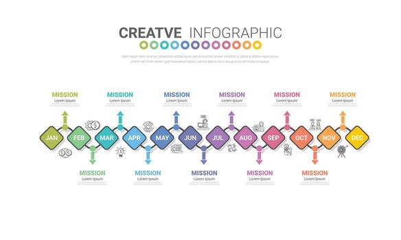 Timeline for one year infographics design and Presentation. vector
