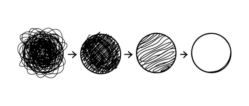 Hand drawn circle evolution from messy scribbles to clean simple shape vector
