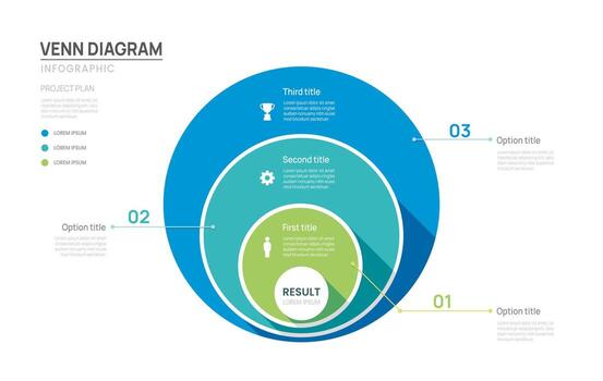 venn diagrama negocio infografía circulo gráfico modelo 3 pasos opciones, presentación con venn elementos. vector