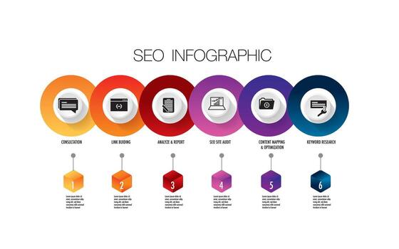 Infographic 6 step SEO and road map for business chart to present data, progress, direction, clean design vector