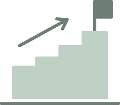 Step Incremental Progress vector