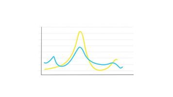 animado financeiro crescimento gráfico com 2 tendência linha gráfico. crescimento Barra gráfico do economia. linha gráfico ilustração isolado em branco fundo. video