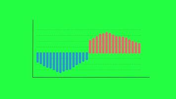 animado financeiro crescimento gráfico. crescimento Barra gráfico do economia. gráfico ilustração isolado em uma verde fundo video