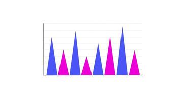 animado financeiro crescimento gráfico. colorida crescimento Barra gráfico do economia. triângulo gráfico ilustração isolado em branco fundo. video