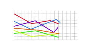 colorida animado financeiro crescimento gráfico. crescimento Barra gráfico do economia. gráfico ilustração isolado em branco fundo video