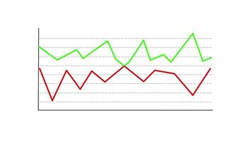 animado financeiro crescimento gráfico com 2 tendência linha gráfico. crescimento Barra gráfico do economia. ilustração isolado em branco fundo. video