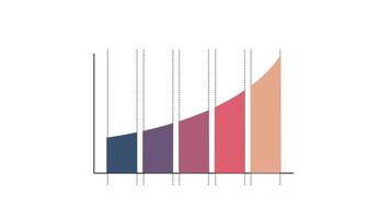 animado financeiro crescimento gráfico. crescimento Barra gráfico do economia. gráfico ilustração isolado em branco Barra fundo. video